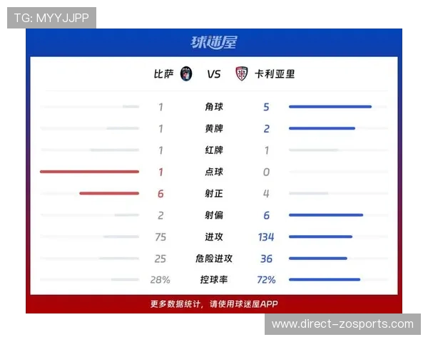 意甲最新战报全面解析各队比分走势与关键数据分析