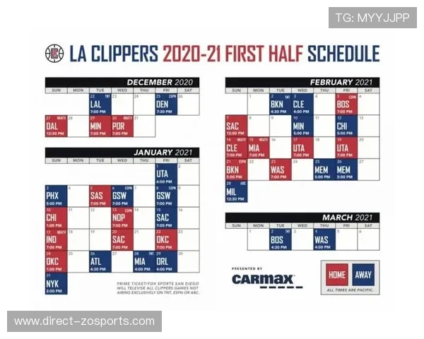 聚焦NBA快船赛程全解析球队对决看点与胜负走势深度前瞻解读